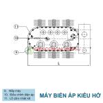 DISTRIBUTION TRANSFORMER 6.3-35/0.4 kV Dong Anh 3 voltage levels